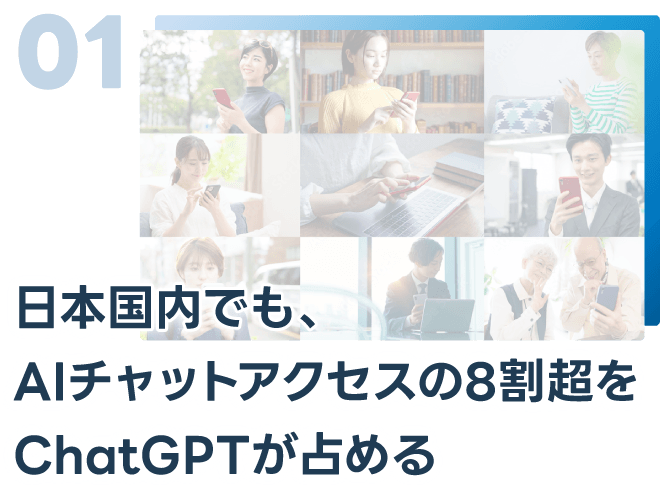 日本国内でも、AIチャットアクセスの8割超をChatGPTが占める