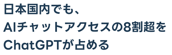 日本国内でも、AIチャットアクセスの8割超をChatGPTが占める